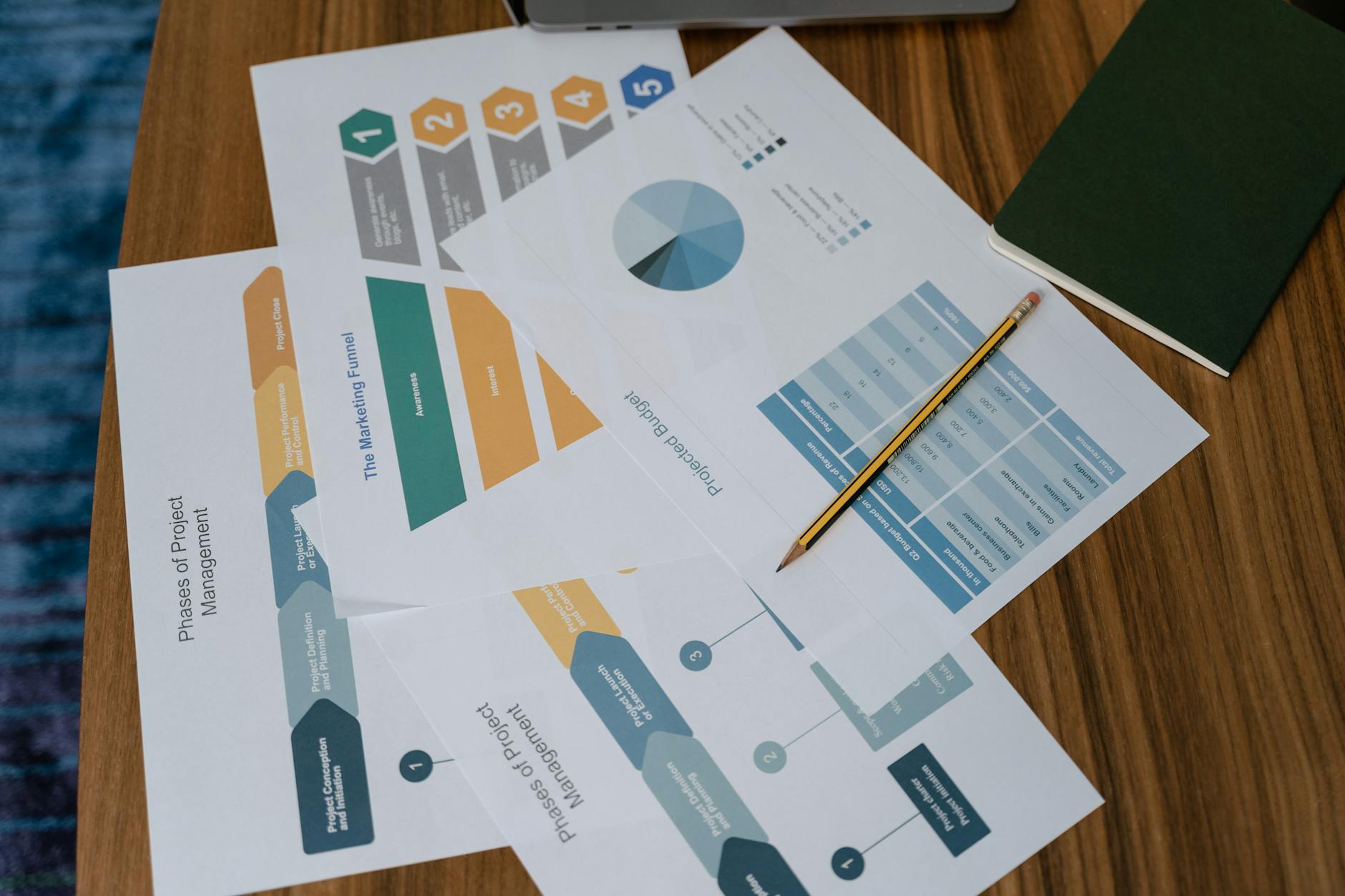 How we evaluated the <a href=