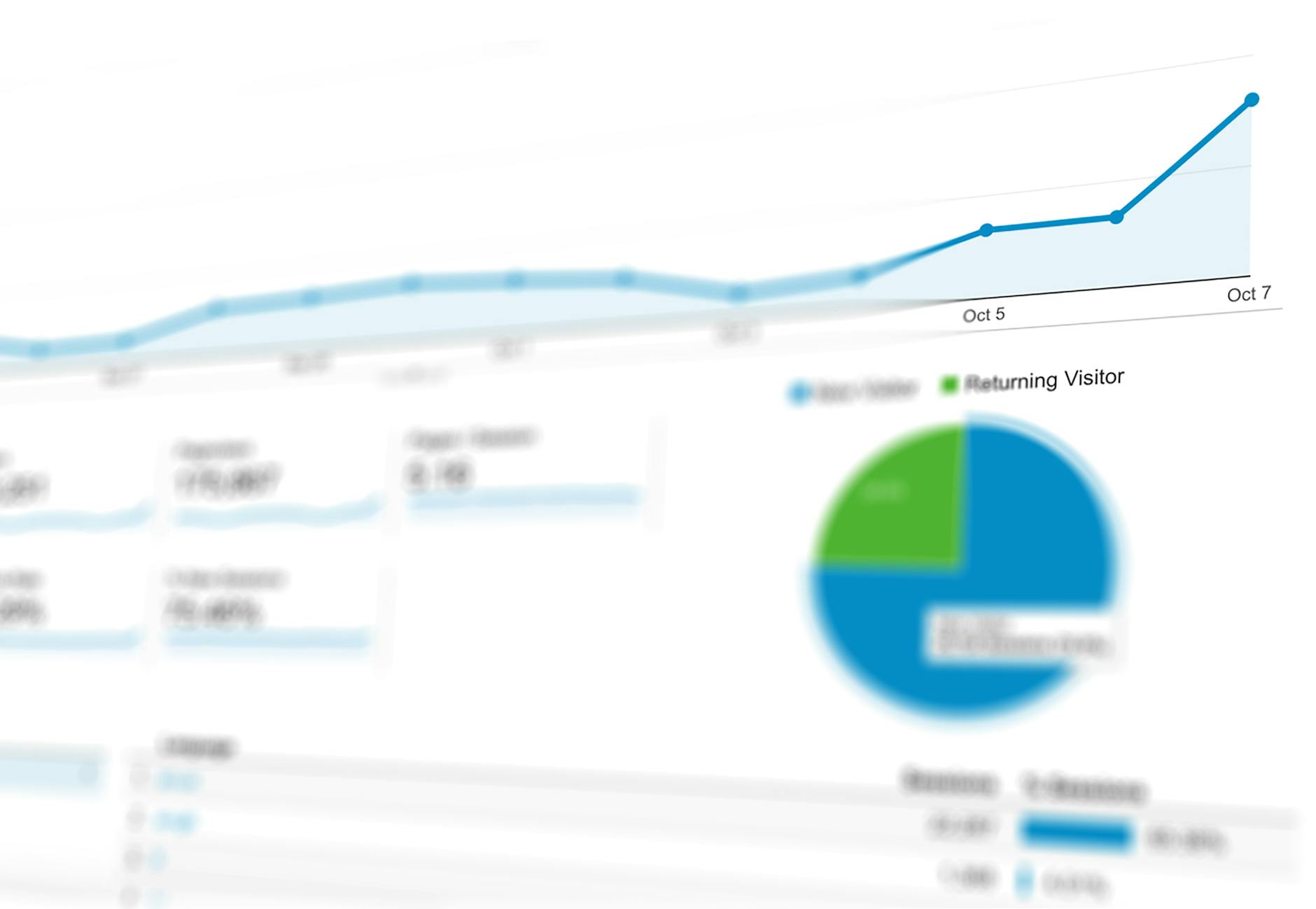 How we evaluated the <a href=