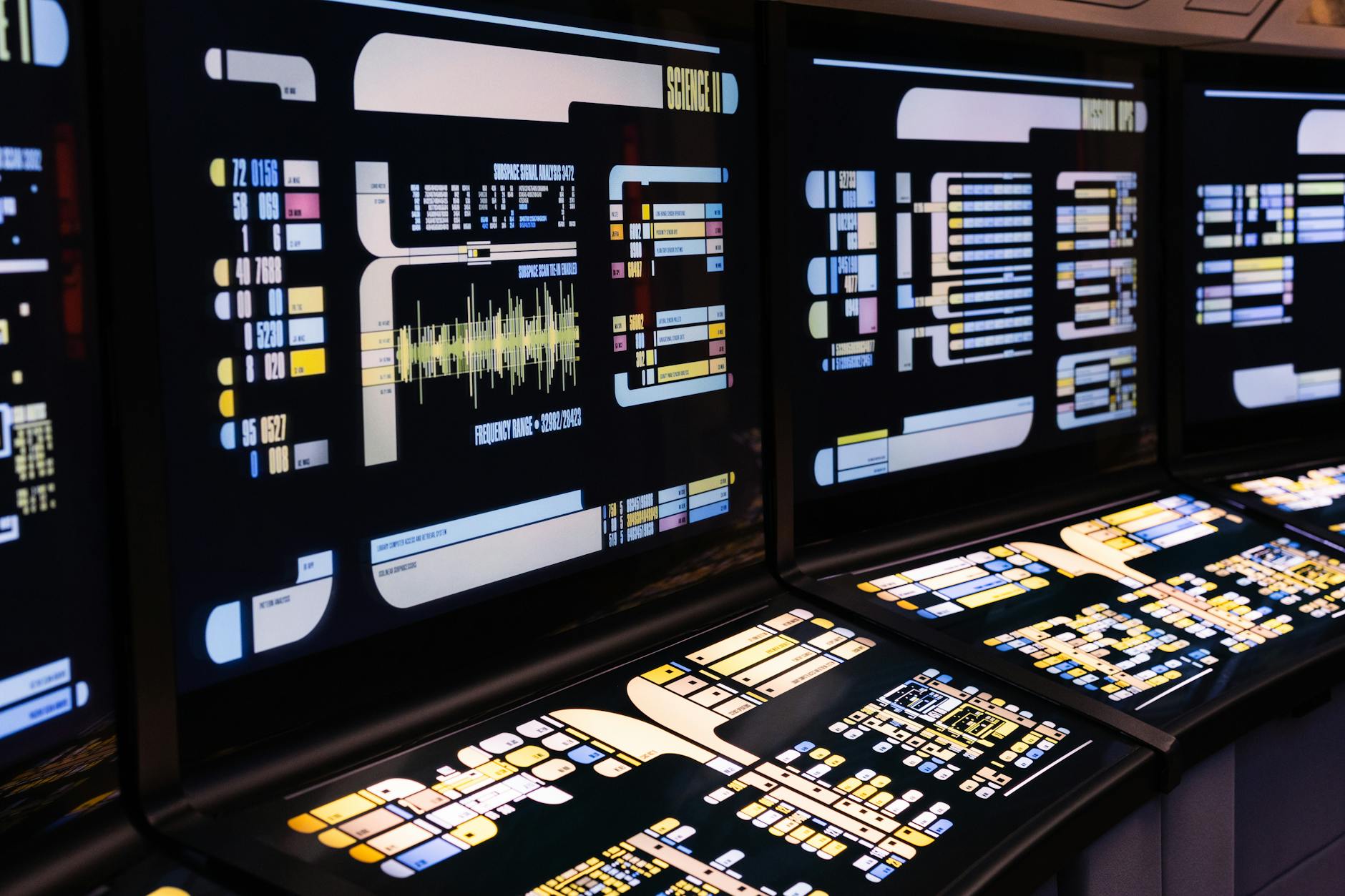 Best prompts for website translation with AI by use case