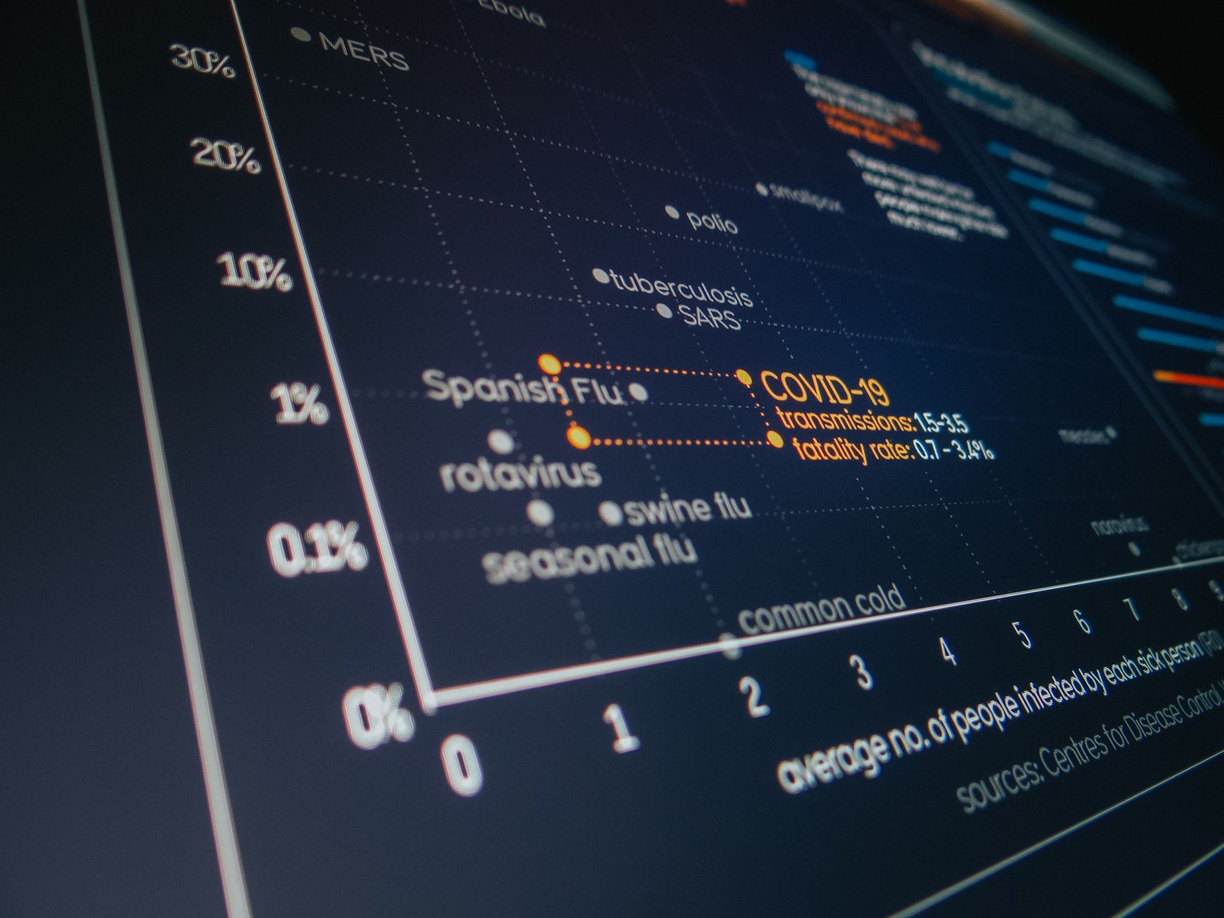 How to choose the right AI translation option for your Loco Translate workflow
