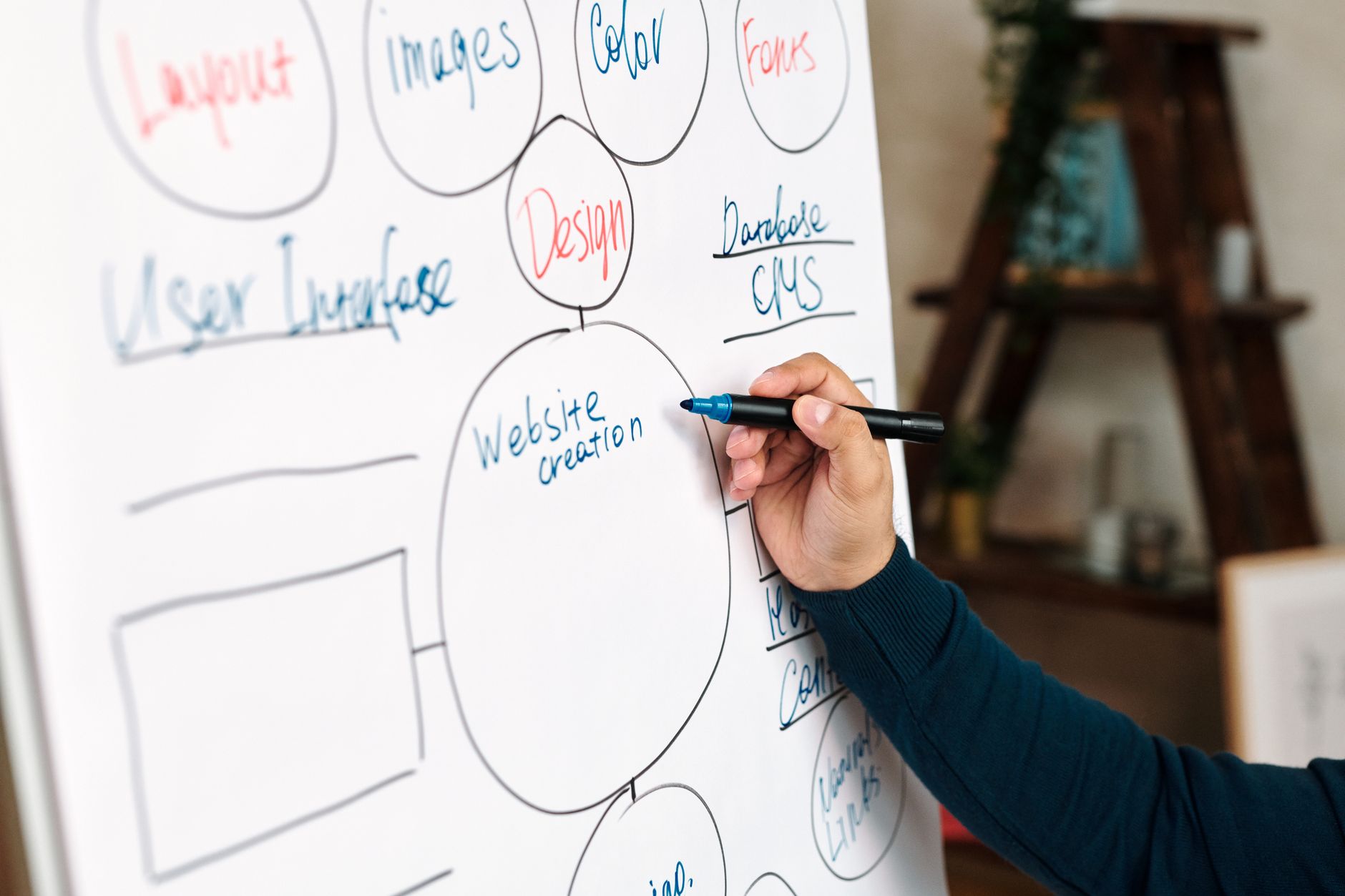What Causes a WPML Redirect Loop?